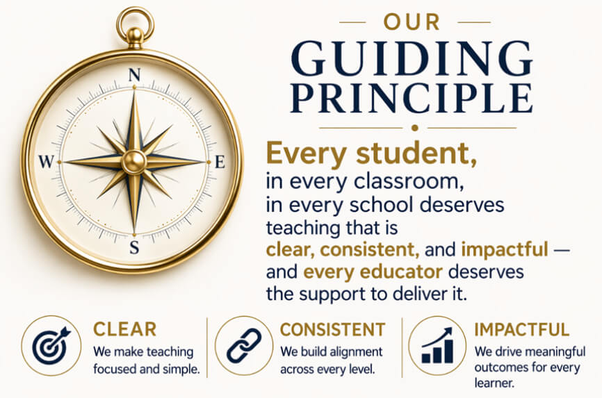 Guiding-Principle Guiding-Principle